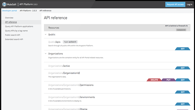 MuleSoft API lifecycle