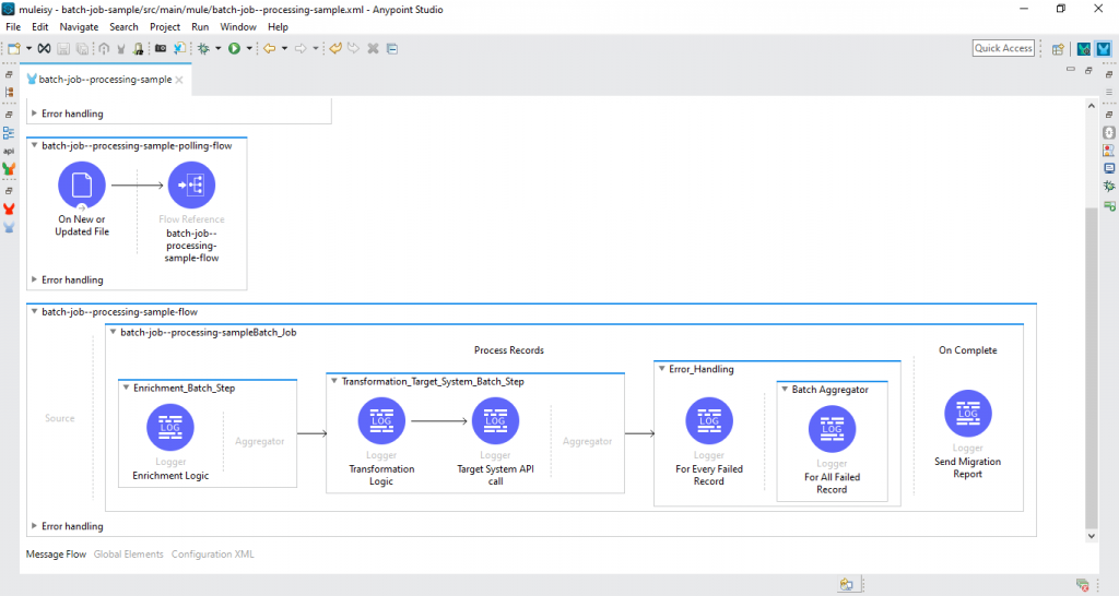Migration Pattern in MuleSoft - MuleSoft Integration Patterns